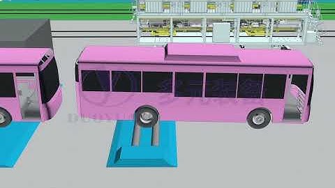 Automotive Manufacturing Plant Bus Assembly Line Solution