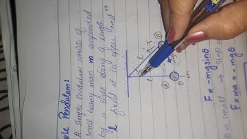 What is simple pendulum? - 1st year Physics chapter 7 - Physics online -1/3