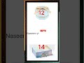 12 vs 14## Choose one gift 🎁 box#