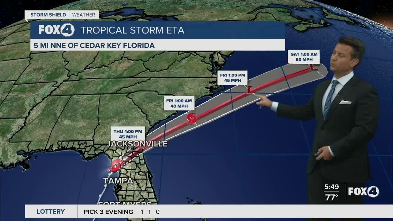 Scattered Showers Continue - YouTube