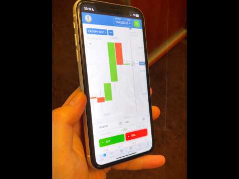 Entdecken Sie die Vorteile eines Trading Bots: Ihr automatisierter Handelspartner