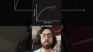 Is the Claude 4.1 update a game-changer or a small step? 🤔