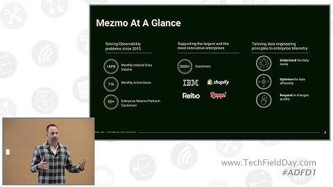 Control Your Telemetry Data with Confidence with Mezmo