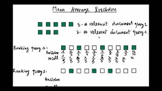 Lab 04 - Quality assessment