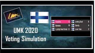 Uuden Musiikin Kilpailu UMK 2020 | Voting Simulation | 100 Youtubers Votes | Eurovision 2020 Finland