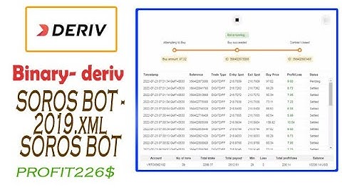SOROS BOT 2019 xmlSOROS BOT 2019 | binary deriv | deriv.com