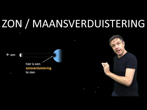 Video: Wat is een zons- en maansverduistering?