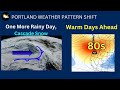 Portland weather from mt hood snow to 80 degrees