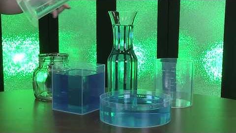 7.14 - Measuring Volume with Liters