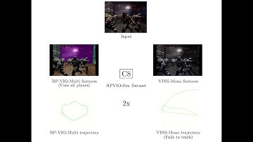 RP-VIO: Robust Plane-based Visual-Inertial Odometry for Dynamic Environments