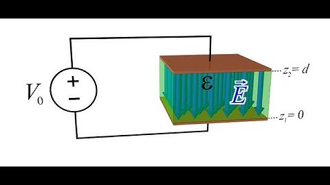 Lecture -- Solving Laplace