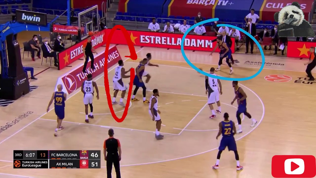 Blocking Foul YouTube