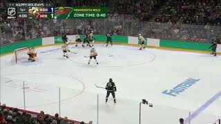 Defensive Zone Coverage - Zone - Nashville Predators