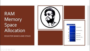 What is RAM memory space allocation,Register banks in 8051explained
