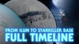From Ilum to Starkiller Base - The Full Timeline