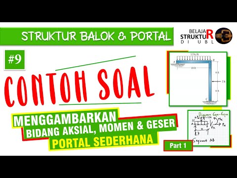 Contoh Soal | Menggambarkan Bidang Aksial, Geser & Momen Portal Sederhana (01/02)