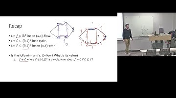 Lecture 9.2: Linear Programming: Max-flow Min-cut via LP duality, Intro Approximation Algorithm