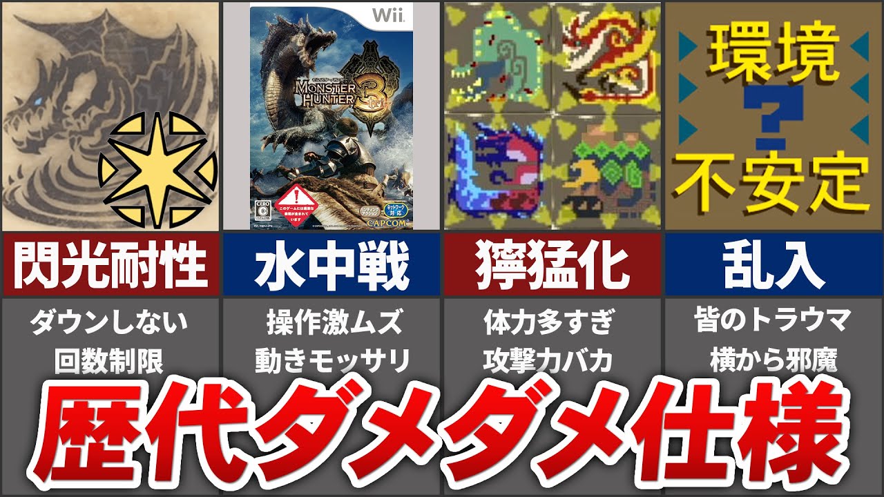 歴代モンハンのエグすぎる黒歴史まとめ Youtube
