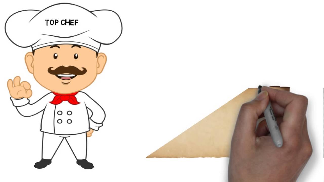 Restaurant Business Loans