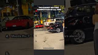 The hardest revving competition of all time! #popular #automobile #viral #fast #race