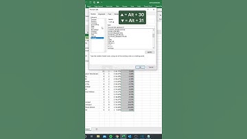 #Excel_Tricks -The Most Amazing Excel Tricks You