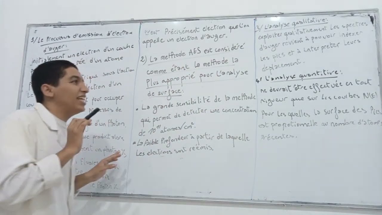 spectroscopie d'auger (exercice+correction)