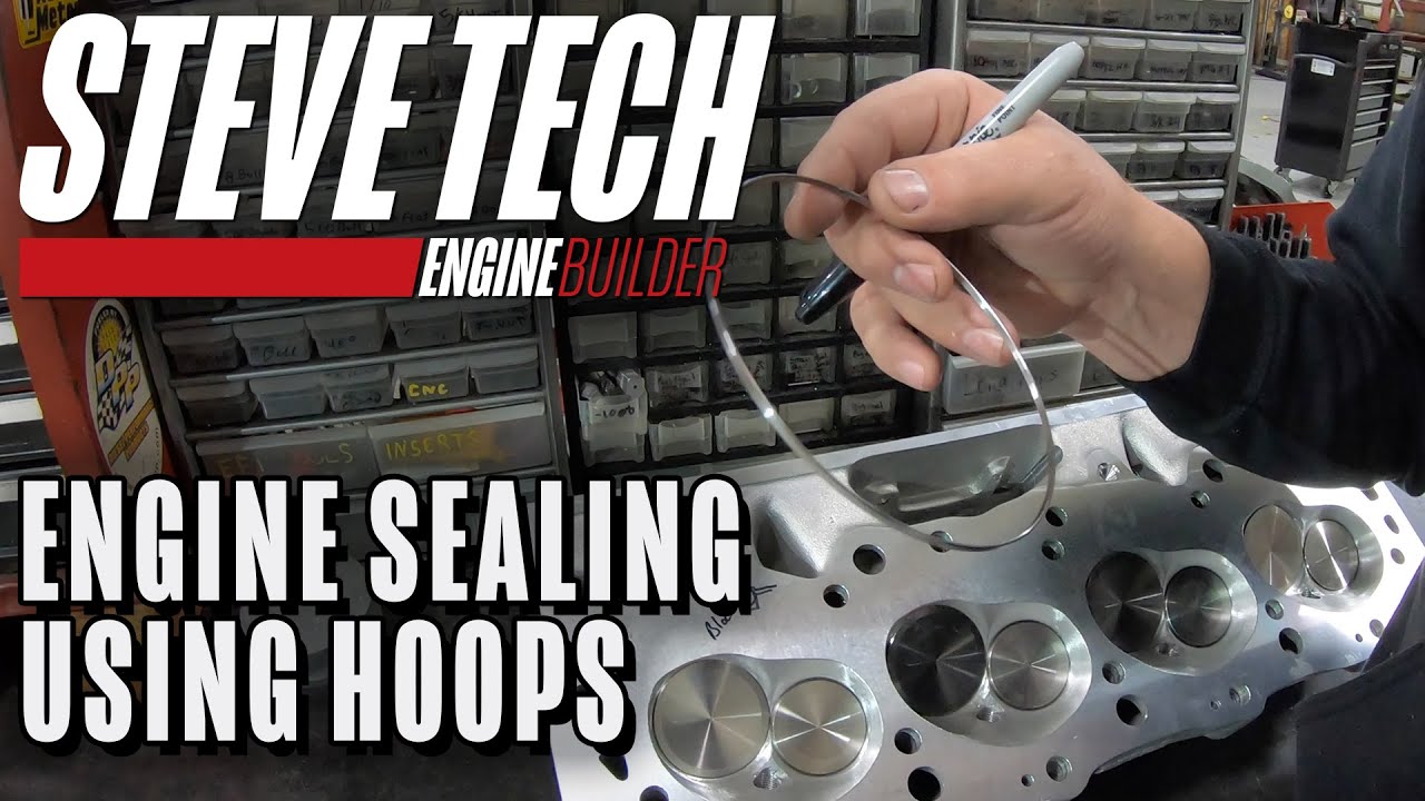 Уплотнение двигателя с помощью колец и канавки приемника