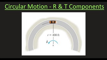 Dynamics Problem: Circular Motion with Radial and Transverse Components