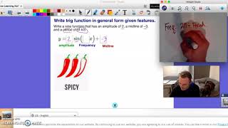 Writing trig functions given features