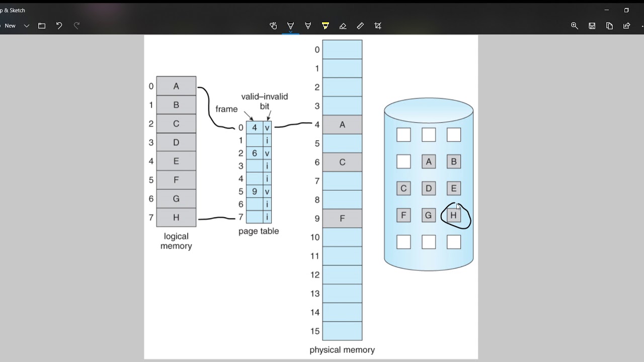 Quick Intro to Virtual Memory - YouTube