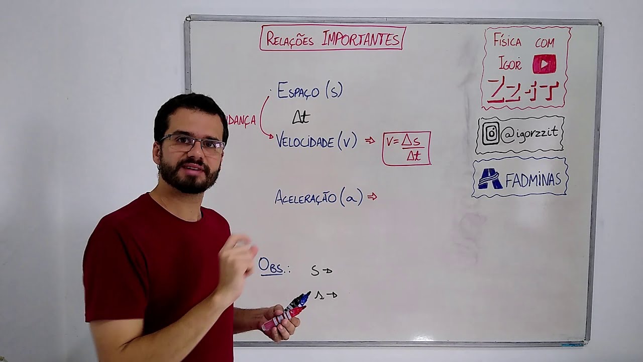 Espaço, velocidade e aceleração (RELAÇÕES E FÓRMULAS MUITO IMPORTANTES!!!)  - Aula de CINEMÁTICA #8, image size:1280x720