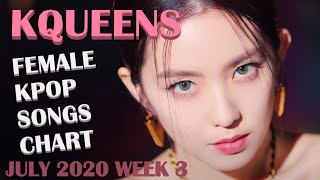 Kqueens is a weekly #kpop chart, for female soloists and girl groups.
your votes determine the chart. who's queen of kpop? vote 暕票
투표 โหวต bumoto: https:...