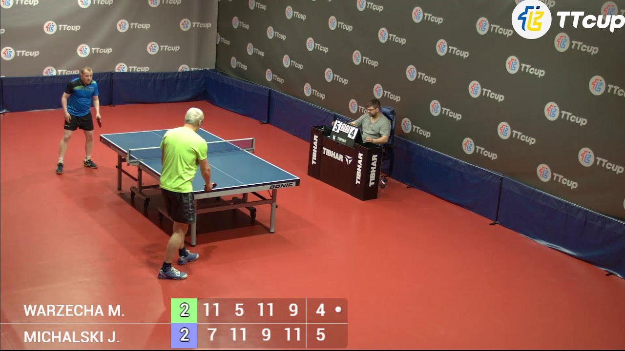 5 May TT cup Poland 2 YouTube