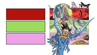 THE NEXT DOKKANFEST HINT IS HERE! LOOKS LIKE DAIMA IS COMING NEXT!! (DBZ: Dokkan Battle)