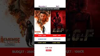 Dhurandhar 2 vs Kgf 2 movie 16 DAYS box office collection Comprison 🍿|#boxofficecollection |