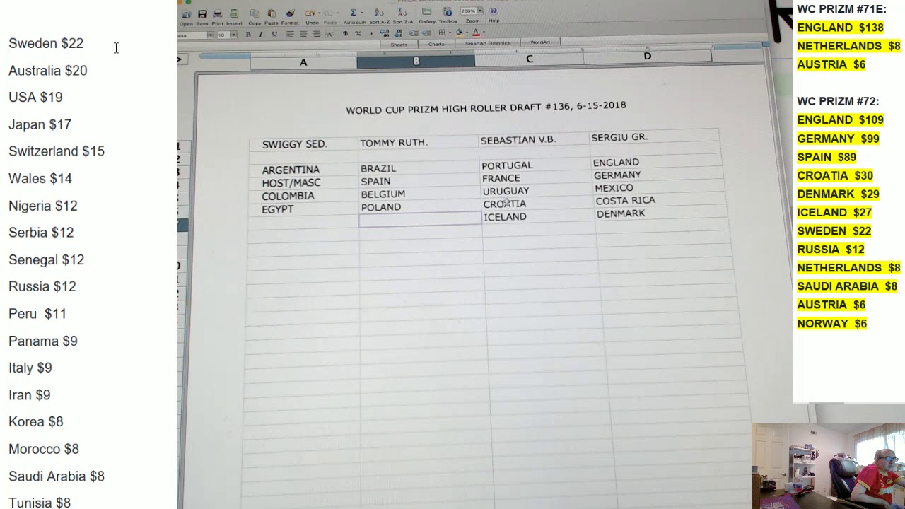 football score 2018 06 15 21 12 58