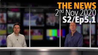 KitPlus Summarise the Broadcast and Pro Video News 2nd November 2020