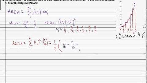 AP Calculus AB: Area Under the Curve Lesson