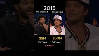 The Weeknd vs Bruno Mars Who's Richer? Net Worth Comparison