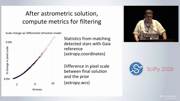 Practical Applications of Astropy | SciPy 2018 | D...
