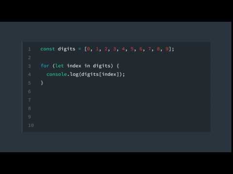 Progression of For Loops in JavaScript - Progression of For Loops in JavaScript