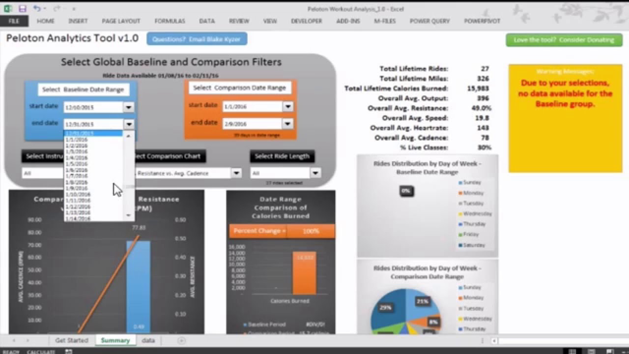 peloton tool