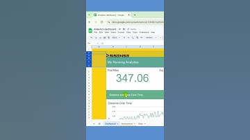 Freeze rows in google sheets. #Freeze #rows in #googlesheets