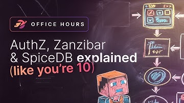 ELI10: Authorization, ReBAC, Google Zanzibar, & SpiceDB Explained with Sesame Street Characters