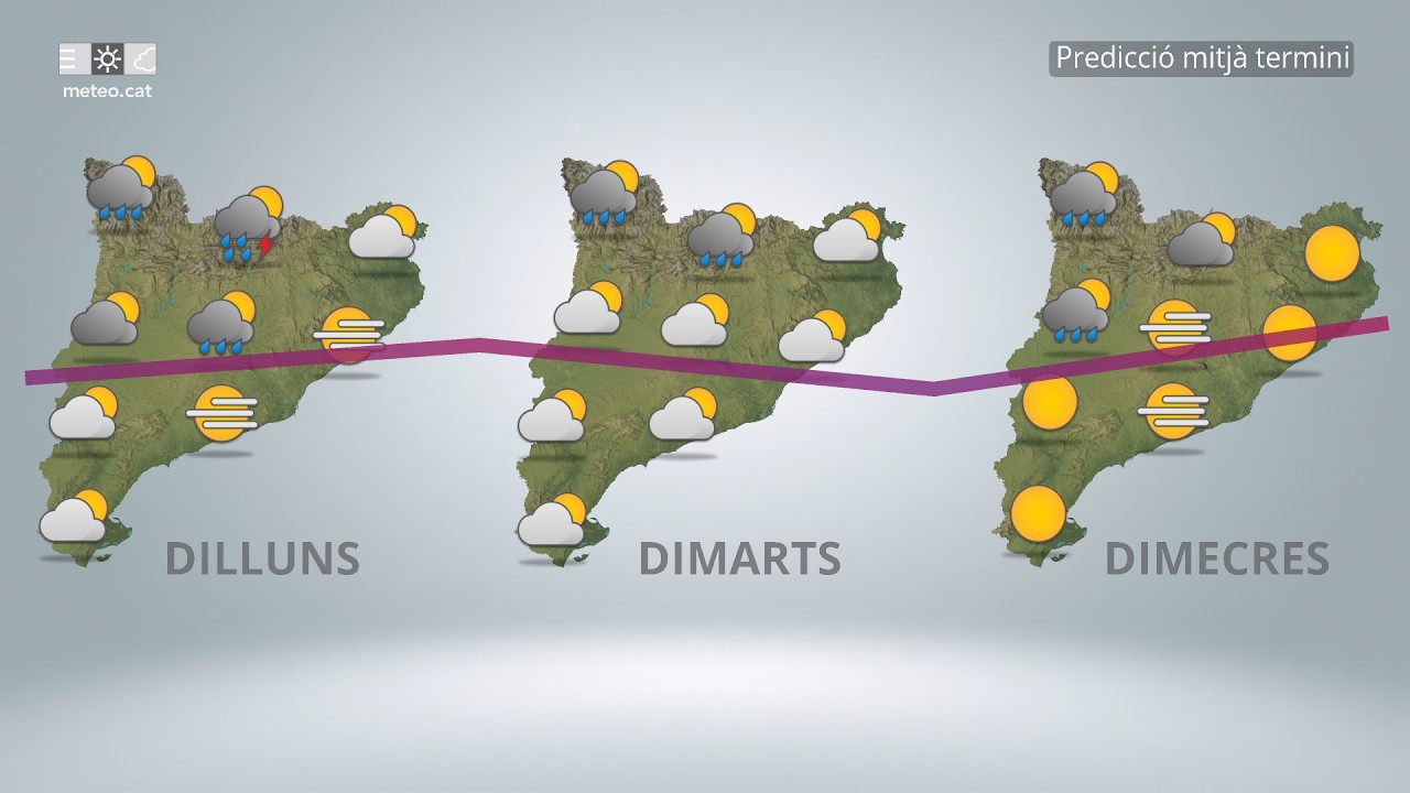 Predicció general per a diumenge 19-04-2026
