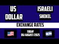 Dollar To Israeli Shekel Today 6 August 2025 Dollar To Israeli Shekel Today 6 August 2025
