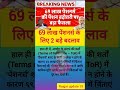 8th pay commission basic salary #8thpaycommission #salary #govtemployees