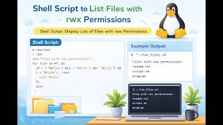 Shell script that displays a list of all the files has read, write and execute permissions?