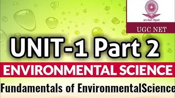 Biogeochemical Cycles Pointwise Explanation|EVS Most Important