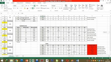 Sistem Pendukung Keputusan Menggunakan Metode SMART (Simple Multi Atrribute Rating Technique)